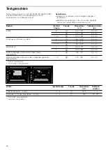 Предварительный просмотр 48 страницы Junker+ JH33AC.1 Instruction Manual