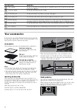 Предварительный просмотр 52 страницы Junker+ JH33AC.1 Instruction Manual