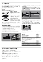 Предварительный просмотр 5 страницы Junker+ JH33AC50 Instruction Manual