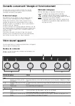 Предварительный просмотр 19 страницы Junker+ JH33AC50 Instruction Manual