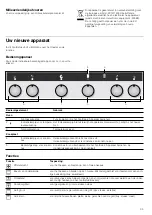 Предварительный просмотр 35 страницы Junker+ JH33AC50 Instruction Manual