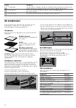 Предварительный просмотр 36 страницы Junker+ JH33AC50 Instruction Manual