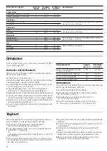 Предварительный просмотр 42 страницы Junker+ JH33AC50 Instruction Manual