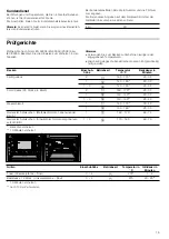 Предварительный просмотр 19 страницы Junker+ JH33UC.1 Instruction Manual