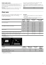 Предварительный просмотр 37 страницы Junker+ JH33UC.1 Instruction Manual