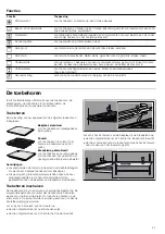 Предварительный просмотр 41 страницы Junker+ JH33UC.1 Instruction Manual