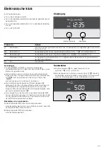 Предварительный просмотр 43 страницы Junker+ JH33UC.1 Instruction Manual