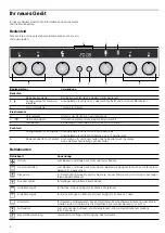 Предварительный просмотр 4 страницы Junker+ JH33UC50 Instruction Manual