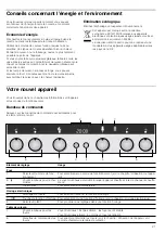 Предварительный просмотр 21 страницы Junker+ JH33UC50 Instruction Manual