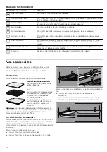 Предварительный просмотр 22 страницы Junker+ JH33UC50 Instruction Manual