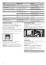 Предварительный просмотр 52 страницы Junker+ JH33UC50 Instruction Manual