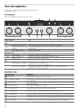 Предварительный просмотр 56 страницы Junker+ JH33UC50 Instruction Manual