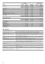 Предварительный просмотр 62 страницы Junker+ JH33UC50 Instruction Manual