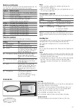 Предварительный просмотр 27 страницы Junker+ JM46GA50 Instruction Manual