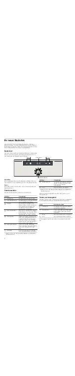 Предварительный просмотр 4 страницы Junker JB23PP50 Instruction Manual