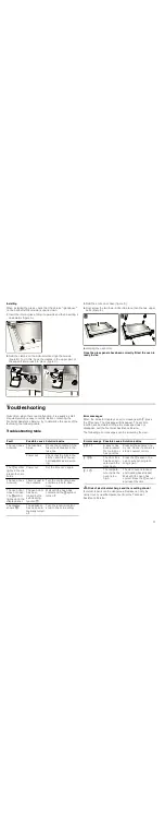 Предварительный просмотр 31 страницы Junker JB23PP50 Instruction Manual