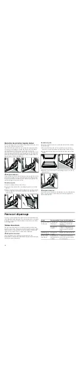 Предварительный просмотр 28 страницы Junker JB23UK 0 Series Instruction Manual