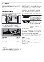 Предварительный просмотр 7 страницы Junker JB23UK.2 Instruction Manual