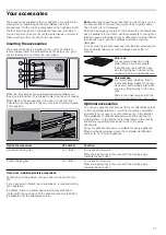 Preview for 47 page of Junker JB23UK.2 Instruction Manual