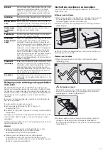 Preview for 71 page of Junker JB23UK.2 Instruction Manual