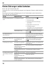 Preview for 18 page of Junker JC GB Series Instructions For Use Manual