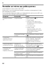 Preview for 52 page of Junker JC GB Series Instructions For Use Manual