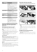 Preview for 18 page of Junker JD66GW52 Instructions For Installation And Use Manual