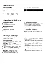 Preview for 6 page of Junker JD66LF60 User Manual And Installation Instructiions