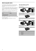 Preview for 32 page of Junker JD99GW52 Instructions For Installation And Use Manual