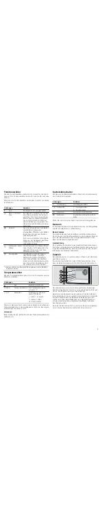 Preview for 5 page of Junker JH13AA.0 Instruction Manual