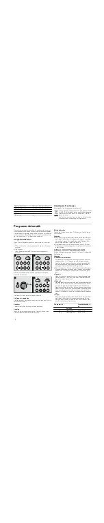 Preview for 10 page of Junker JM15AA51 Instruction Manual