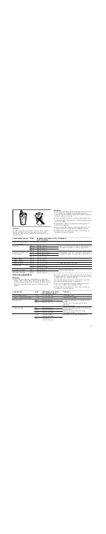 Preview for 39 page of Junker JM15AA51 Instruction Manual