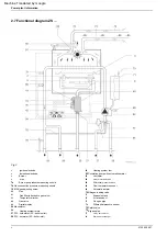 Предварительный просмотр 6 страницы Junkers Ceraclass midi ZS 24-2 DH AE 23 Installation And Operation Manual