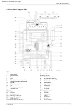 Предварительный просмотр 7 страницы Junkers Ceraclass midi ZS 24-2 DH AE 23 Installation And Operation Manual