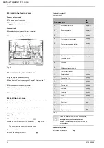 Preview for 30 page of Junkers Ceraclass midi ZS 24-2 DH AE 23 Installation And Operation Manual