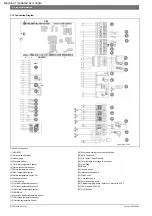 Preview for 8 page of Junkers Cerapur 9000i Installation And Maintenance Manual