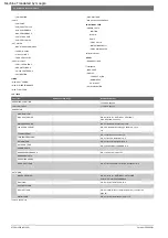 Preview for 26 page of Junkers Cerapur 9000i Installation And Maintenance Manual