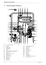 Предварительный просмотр 6 страницы Junkers miniMAXX WRD 11-2.B Series Installation Manual And Operating Instructions