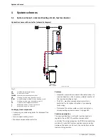 Preview for 4 page of Junkers SUPRAPUR KBR 120-3 A Technical Manual