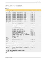 Preview for 5 page of Junkers SUPRAPUR KBR 120-3 A Technical Manual