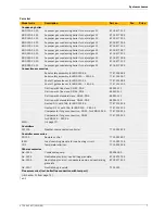 Preview for 7 page of Junkers SUPRAPUR KBR 120-3 A Technical Manual