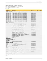 Preview for 9 page of Junkers SUPRAPUR KBR 120-3 A Technical Manual