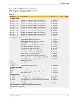 Preview for 11 page of Junkers SUPRAPUR KBR 120-3 A Technical Manual