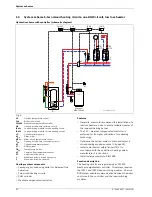 Preview for 12 page of Junkers SUPRAPUR KBR 120-3 A Technical Manual