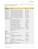 Preview for 15 page of Junkers SUPRAPUR KBR 120-3 A Technical Manual