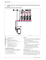 Preview for 16 page of Junkers SUPRAPUR KBR 120-3 A Technical Manual