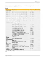 Preview for 17 page of Junkers SUPRAPUR KBR 120-3 A Technical Manual