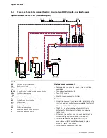 Preview for 18 page of Junkers SUPRAPUR KBR 120-3 A Technical Manual