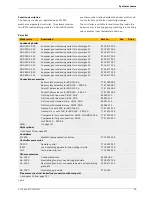 Preview for 19 page of Junkers SUPRAPUR KBR 120-3 A Technical Manual