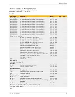 Preview for 21 page of Junkers SUPRAPUR KBR 120-3 A Technical Manual